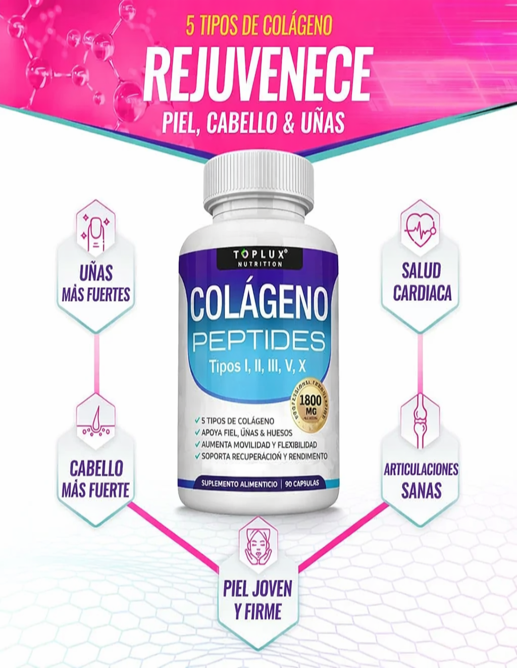 Colágeno Premium 5 Tipos Escenciales (60 Capsulas de 1800 mg)